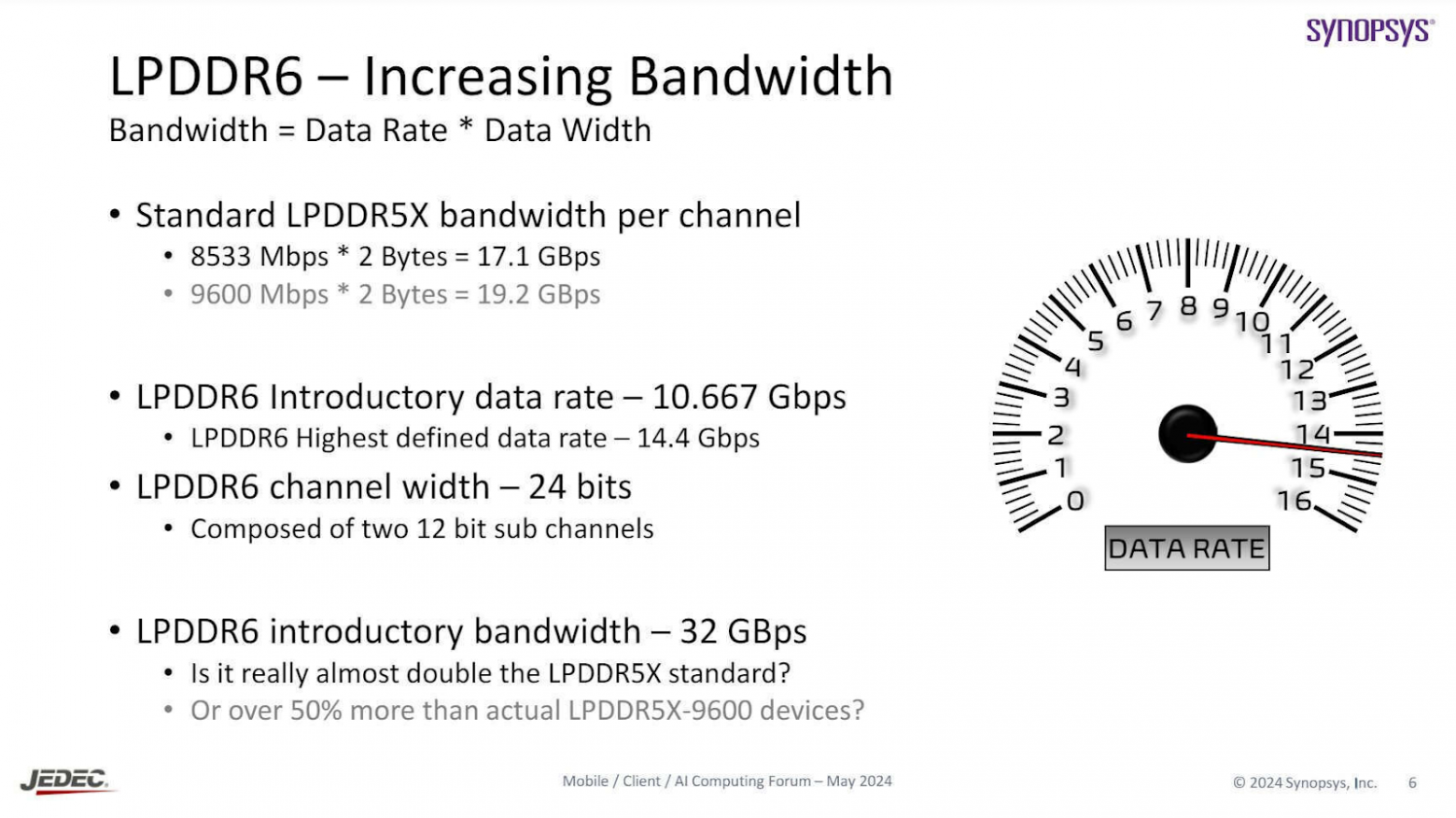 Характеристики LPDDR6